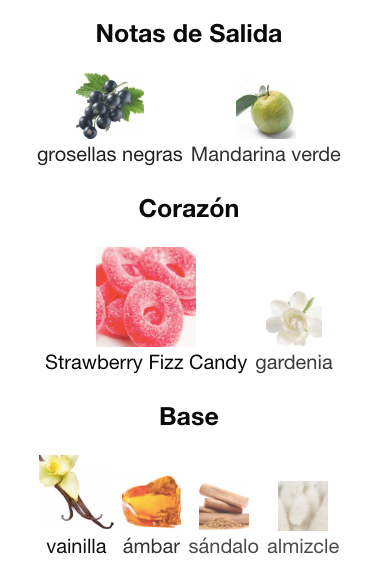 YARA Candy